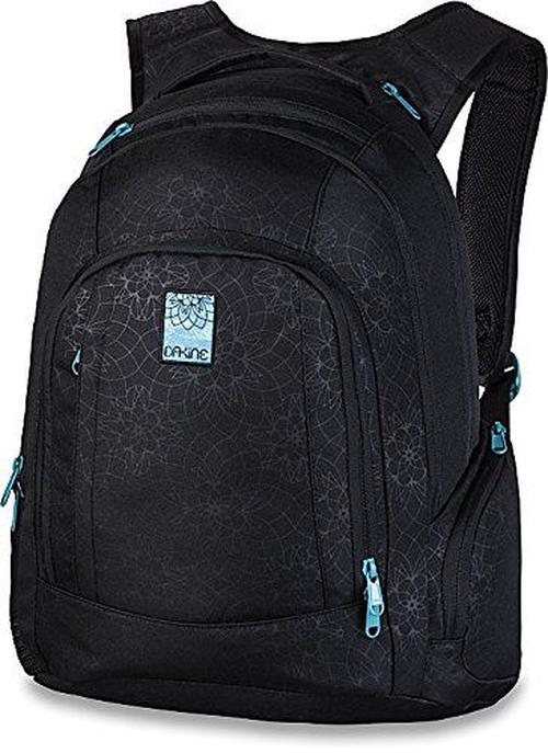 Backpacking Checklist