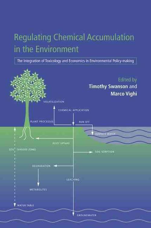 new regulating chemical accumulation in the environment: the