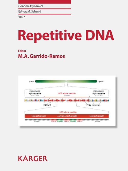 有关以下物品的详细资料: new repetitive dna by hardcover book